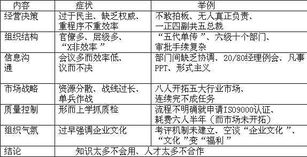 構(gòu)建企業(yè)安全屏障 全面風(fēng)險(xiǎn)管理與保險(xiǎn)信息服務(wù)